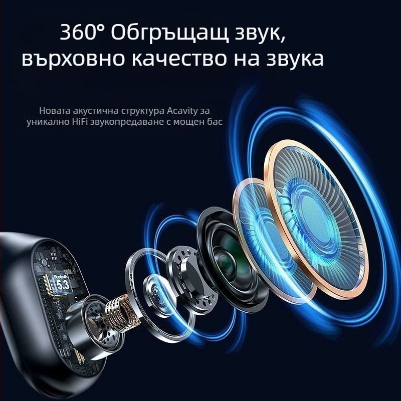 Безжични слушалки с костна проводимост – открито ухо, висящ дизайн, Bluetooth 5.3, обхват 10 м, автономия над 8 ч