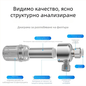 Предфилтър за водонагревател – за дома; филтър от неръждаема стомана; 2-степенно филтриране; сменяем елемент на филтъра; дневен обем 3000 л; температурен диапазон 1–65 °C