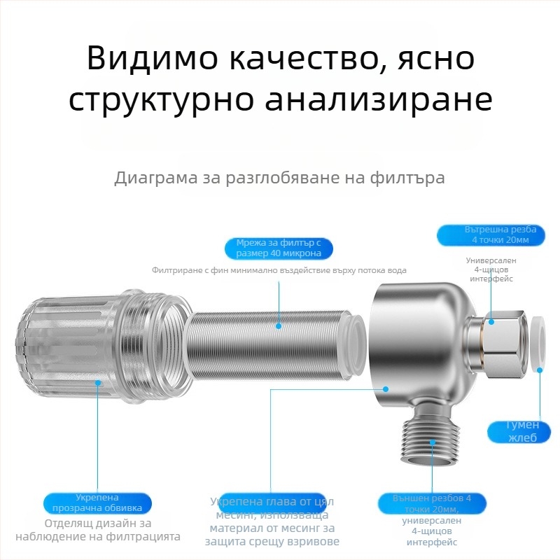 Предфилтър за водонагревател – за дома; филтър от неръждаема стомана; 2-степенно филтриране; сменяем елемент на филтъра; дневен обем 3000 л; температурен диапазон 1–65 °C