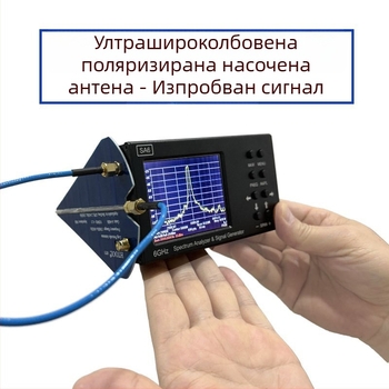 HT5 UWB лог-периодична антена, 1575 MHz / 2.4 GHz / 5.8 GHz широкополосна