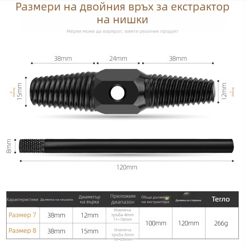 Извличач на счупени винтове от кран за триъгълен клапан; инструмент за ремонт на тръби от неръждаема стомана за домашна инсталация