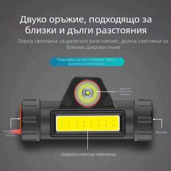 LED челна лампа, USB зареждане, 4 ч. работа, тегло 77 г, обхват 100–200 м