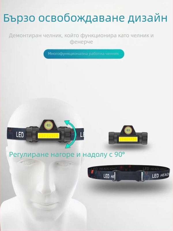 LED челна лампа, USB зареждане, 4 ч. работа, тегло 77 г, обхват 100–200 м
