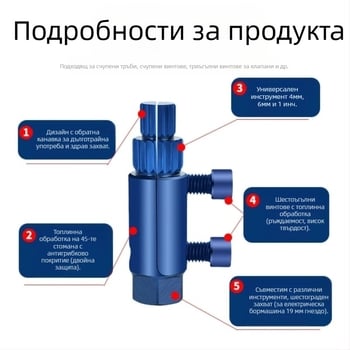 Ремонтен инструмент за кранове и тръби с универсален резбонарезач, извличач за счупени винтове и обратна резба — Brand: Other