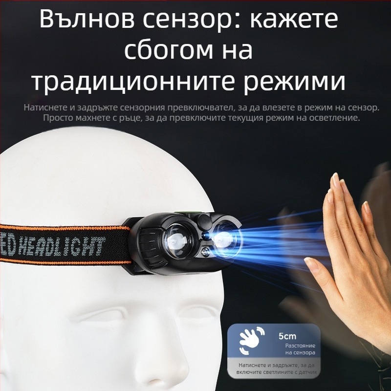 USB зареждаща челна лампа с XPG LED, преносима, лъч 100–200 m, вградена 400 mAh 14500 литиева батерия, ръчно захранване