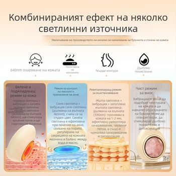 Козметично устройство — Jade масаж за лице, преносимо, IPX6, вградена батерия 800–1000 mAh, избелване, хидратация, подмладяване, яркост, цветна светлина