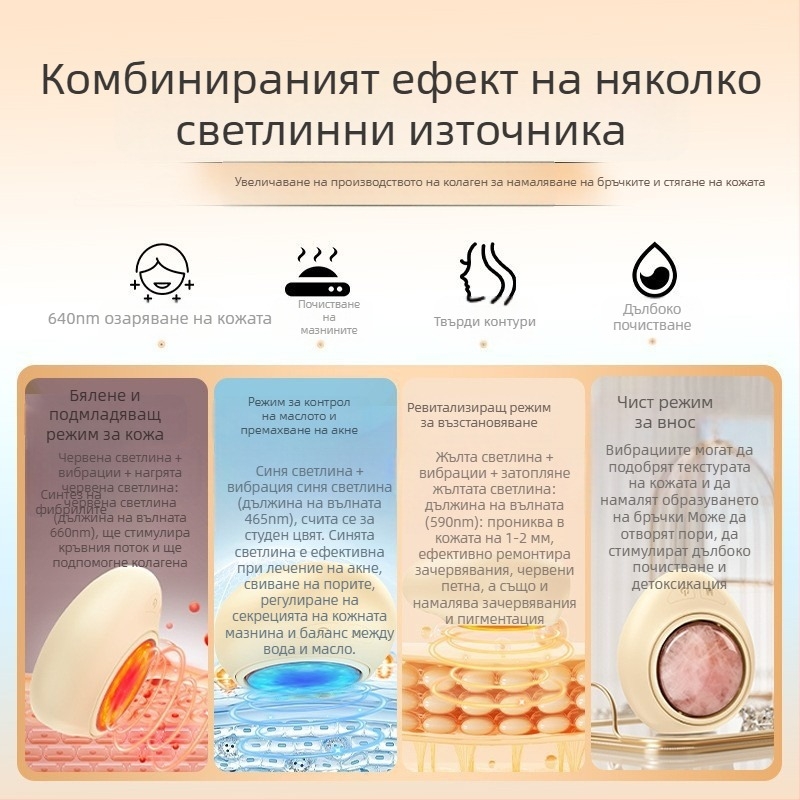 Козметично устройство — Jade масаж за лице, преносимо, IPX6, вградена батерия 800–1000 mAh, избелване, хидратация, подмладяване, яркост, цветна светлина