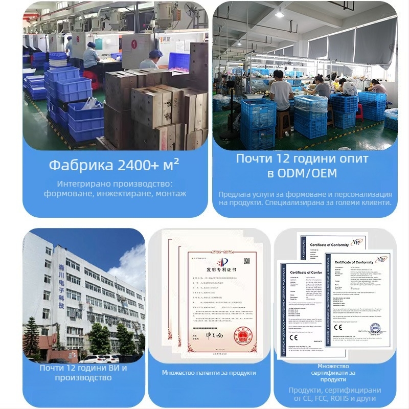 Ръчна прахосмукачка за автомобил, безжична, 7.4V, 120W, 1900Pa всмукване, презареждаща се