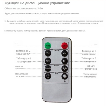 LED свещ с дистанционно управление с 10 бутона, дълга цилиндрична пластмасова свещ, инжекционно формована, печат на лого