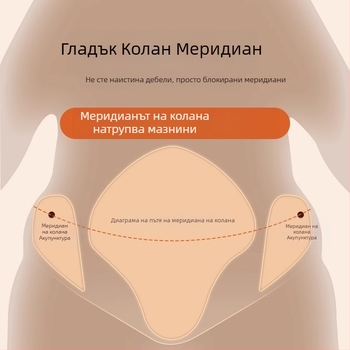 Дървен меридианен масажор за корем — USB захранване, музикална функция, механично управление, от Little Red Fish Jewelry