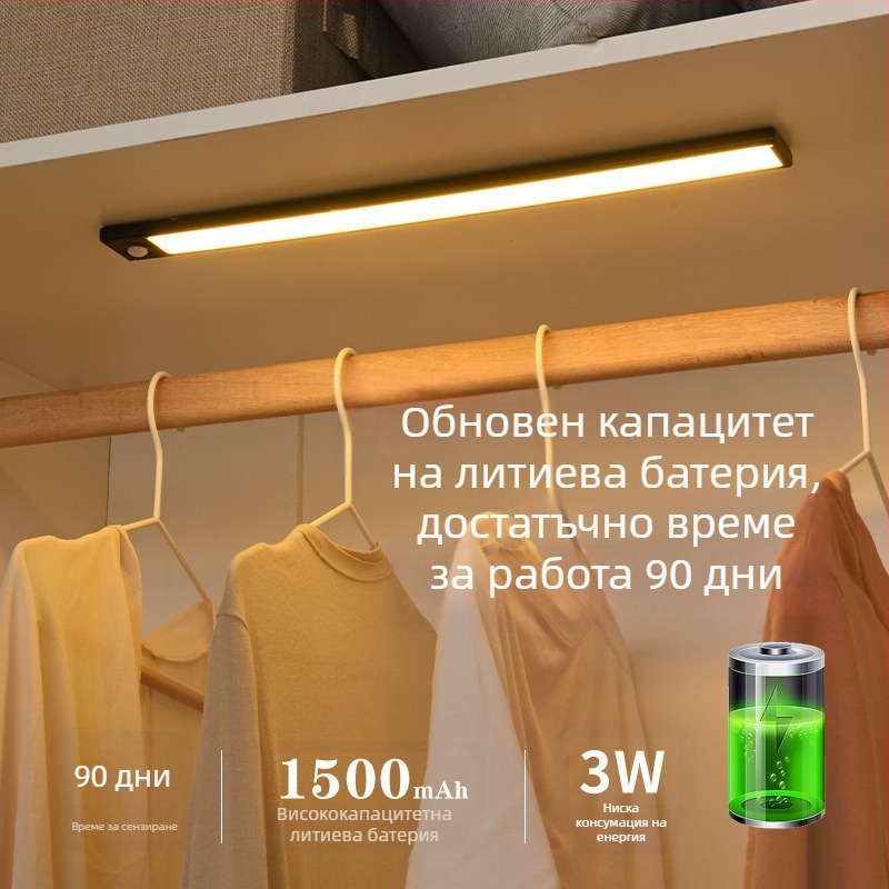 Ултра тънка LED лента с датчик за движение, самозалепваща се, презареждаща се за шкафове, винени шкафове и гардероби