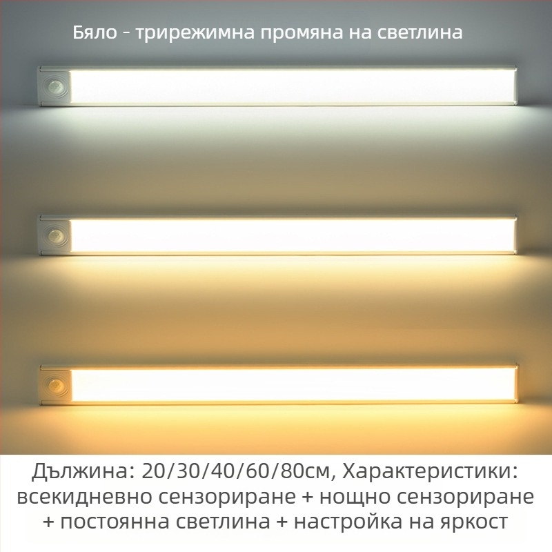 Ултра тънка LED лента с датчик за движение, самозалепваща се, презареждаща се за шкафове, винени шкафове и гардероби