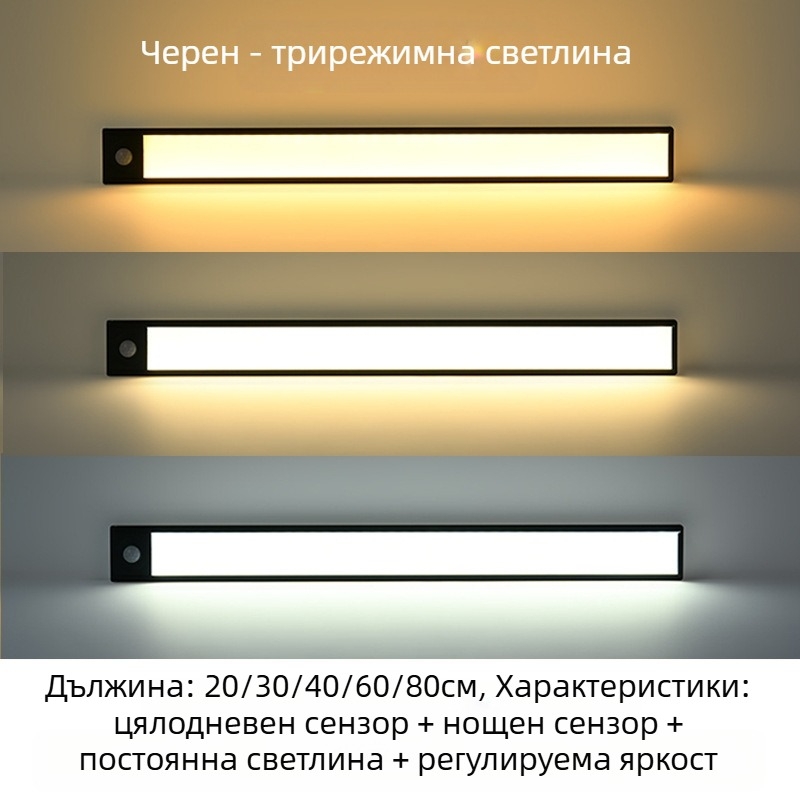 Ултра тънка LED лента с датчик за движение, самозалепваща се, презареждаща се за шкафове, винени шкафове и гардероби
