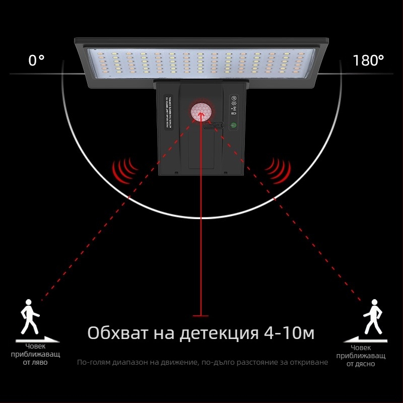 Соларна външна стенна лампа с детектор за движение, IP65 водоустойчива, LED 520 lm, 4.2 W, слънчев панел 3W, акумулатор 18650 2600 mAh