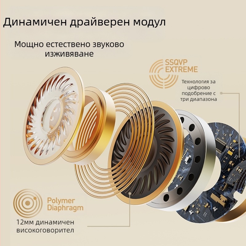 Безжични Bluetooth слушалки за ухо с шумопотискане, цифров дисплей, частен модел, Bluetooth 5.4