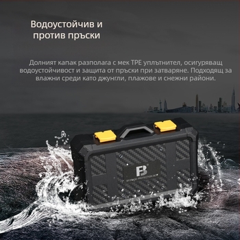 Кутия за съхранение на литиеви батерии за камера FB-SCB08 (Модел FB-SCB08; Тегло 76 г; Включено FB-SCB08)