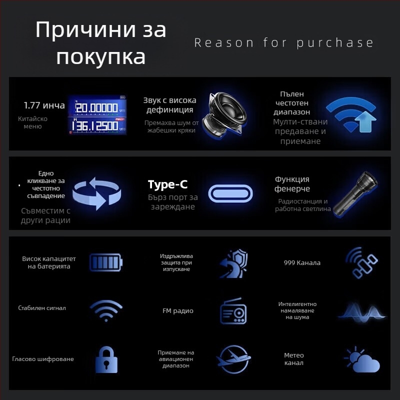 Baofeng UV-5R BF-5RH/M радиостанция с дисплей, диапазон 136–174/400–520 MHz, 5 W, 128 канала, обхват 1,5–3 км