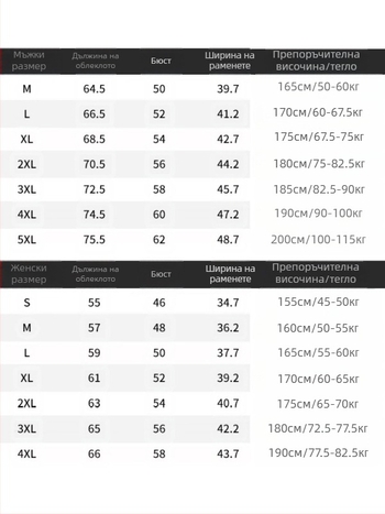 Полар жилетка за открито - унисекс, поларова подплата, удеблена топлина, без ръкави, за зимно, пролетно и есенно време