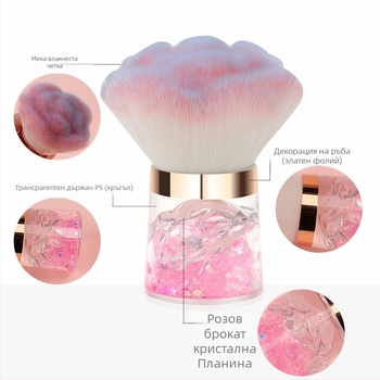 Четка за пудра с изкуствени влакна, пластмасова дръжка, преносим дизайн, опакована в кутия (Изкуствени влакна; Пластмасова дръжка; Преносим дизайн; Опаковано в кутия)