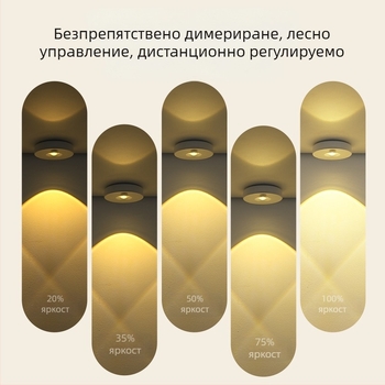 LED прожектор с дистанционно управление, зареждаема лампа с магнитно самозалепване за витрина на винен шкаф