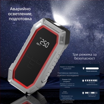 Портативна помпа за гуми на автомобил – единичен цилиндър (14.8V, 80W, 25 л/мин, повече от 20 мин работа)