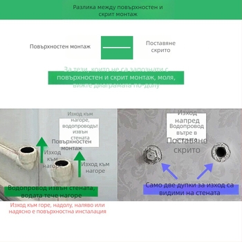 Вградена в стената двойно управление смесител за гореща и студена вода с медено тяло за баня, скрит монтаж — модел QJD-XBD; работно налягане 0,6 MPa; температура на горещата вода до 90°C.