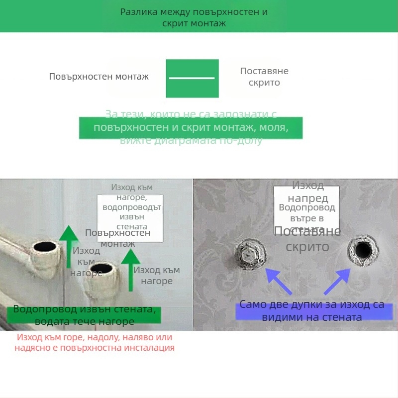 Вградена в стената двойно управление смесител за гореща и студена вода с медено тяло за баня, скрит монтаж — модел QJD-XBD; работно налягане 0,6 MPa; температура на горещата вода до 90°C.