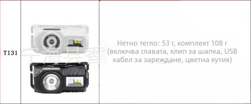 Star Warrior USB презареждаща LED лампа за шапка с клип и магнит, 5W, 500mAh, USB зареждане, обхват 50–100 m, подходяща за походи, къмпинг и нощен риболов