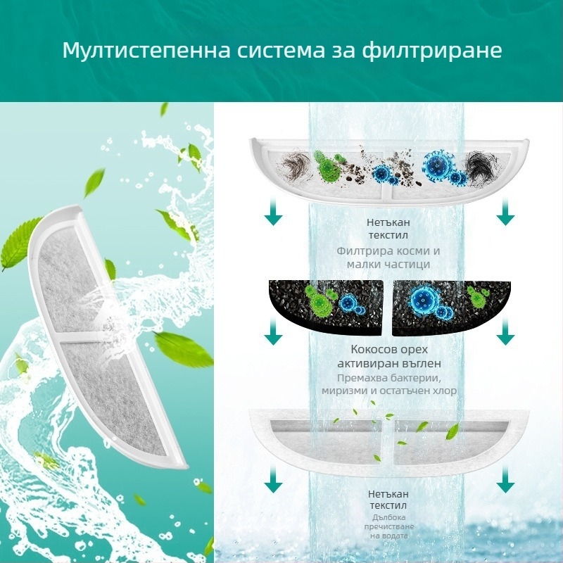 Комплект филтри за дозатор за вода Eufy за домашни любимци — нетъкан текстил + кокосов активен въглен, многослоен филтър памук, 150 броя в опаковка, за котки