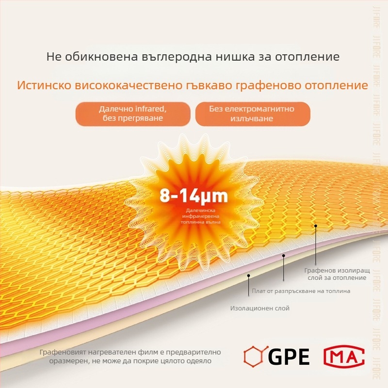 Електрическо одеяло HS05 с графеново нагряване, USB захранване, три нива контрол на температурата, синтетично влакно