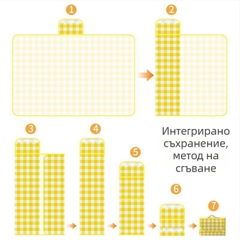 Пикник постелка – водоустойчива, подсилена, преносима, нетъкан текстил (300 g), за 5–6 души