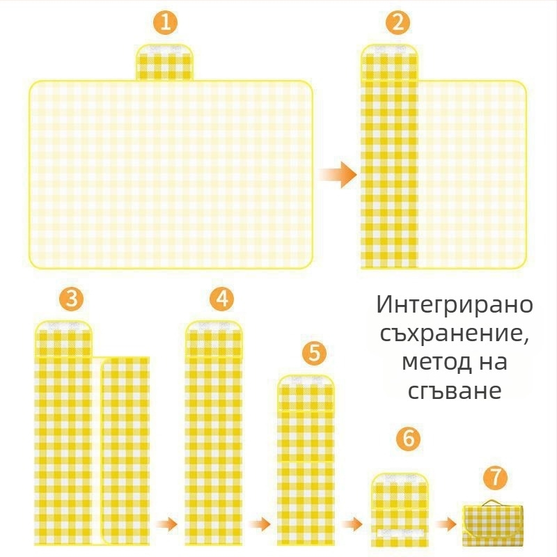 Пикник постелка – водоустойчива, подсилена, преносима, нетъкан текстил (300 g), за 5–6 души