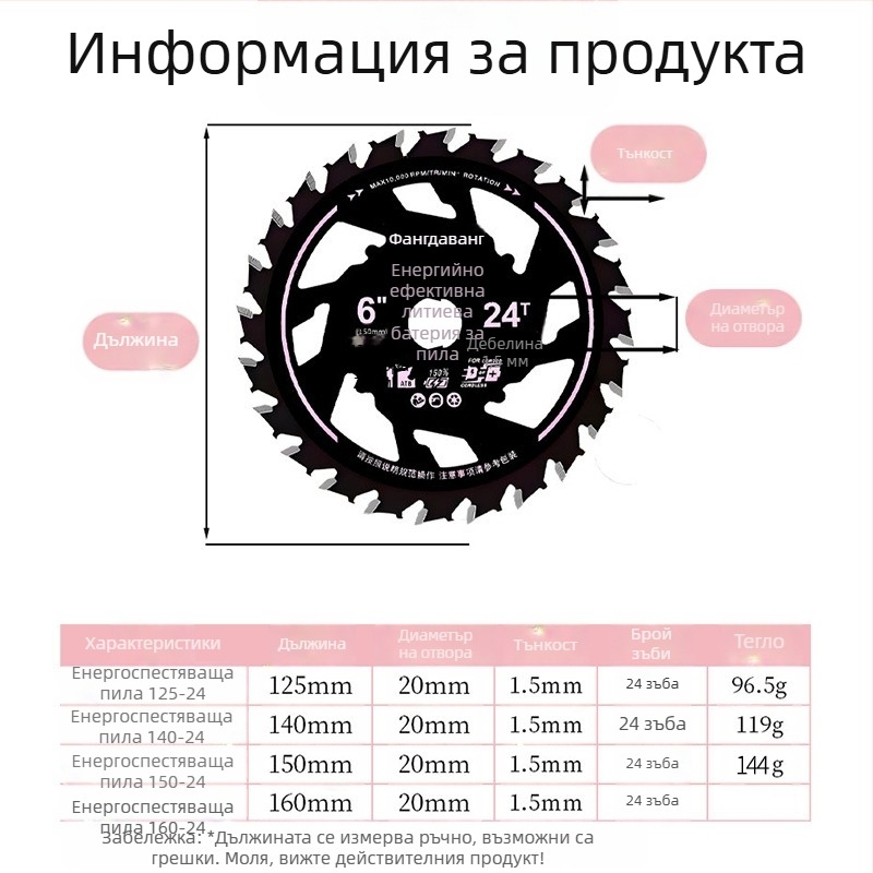 Square King сплавна пила за дървообработване – енергоспестяваща, остра, издръжлива, без заклещване и без прегаряне; съвместима с машини за рязане