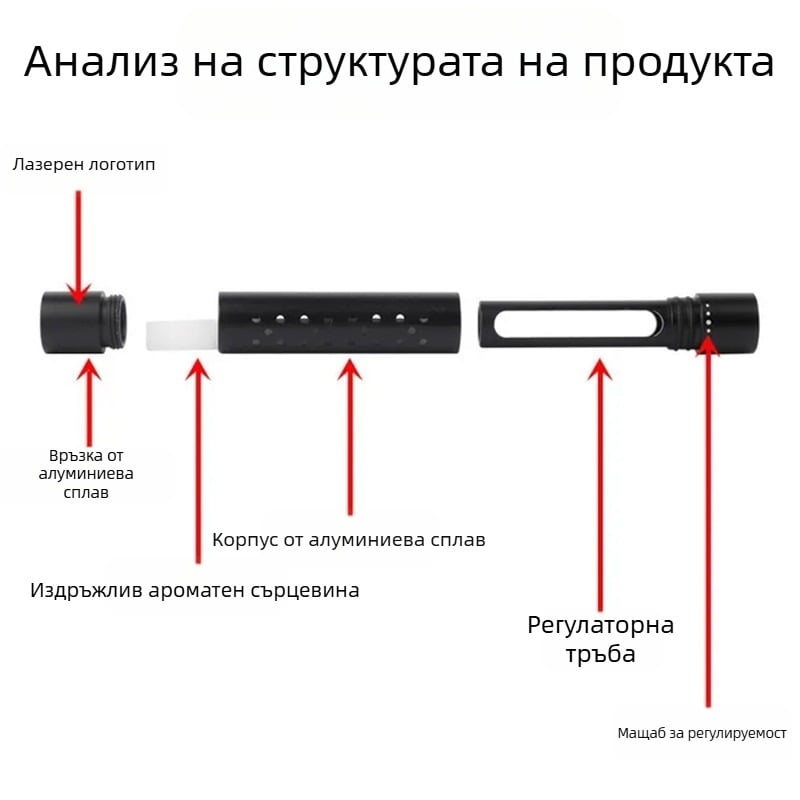 Автомобилен ароматизатор за въздуха с османтус аромат, алуминиев държач, клипса за въздухоизход, трайност над 90 дни, срок на годност 3 години