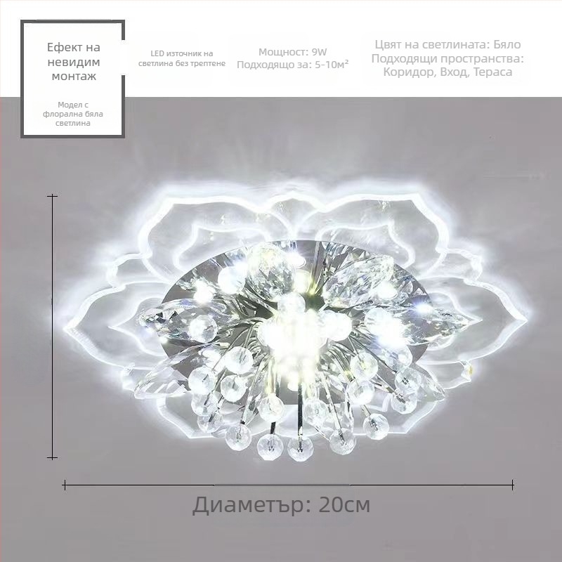Таванна LED лампа – модерен минималистичен стил, 220V, обхват на светлината 3–5 м²
