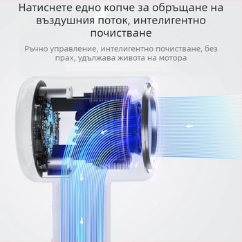 Сешоар за коса с безчетков мотор, 1300 W, отрицателни йони, студено/горещ въздух, защита от прегряване