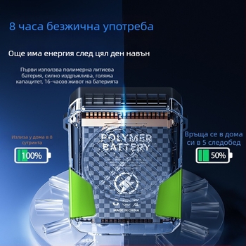 Поясен вентилатор за спорт и открито, USB захранване, 3 скорости, шум 36–45 dB, 5V 3W, вградена батерия 2000–4000 mAh