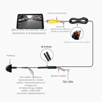 360° панорамна камера с рибешко око, метален корпус, 600TVL, AHD/CVBS, 12V