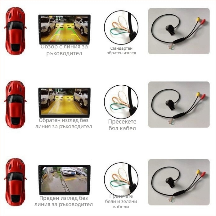 360° панорамна камера с рибешко око, метален корпус, 600TVL, AHD/CVBS, 12V