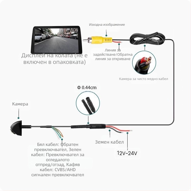 360° панорамна камера с рибешко око, метален корпус, 600TVL, AHD/CVBS, 12V