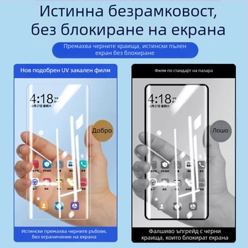 Закалено стъклено защитно покритие за предния екран на Samsung S24 Ultra, съвместимо с S23 Ultra/S22 Ultra, HD яснота, UV покритие, антиотпечатъци, защита при изпускане