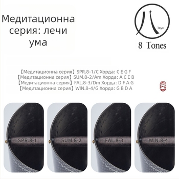 Ветрови звънчета: 9 тона, акорд четири сезона, лечебни звуци, ретро японски дизайн, за външен двор, подвесна украса, подарък
