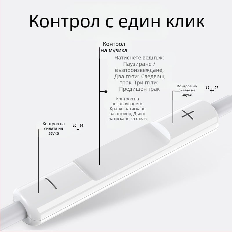 In-ear кабелни слушалки с басов звук и микрофон, модел 20160517, кабел 120 см