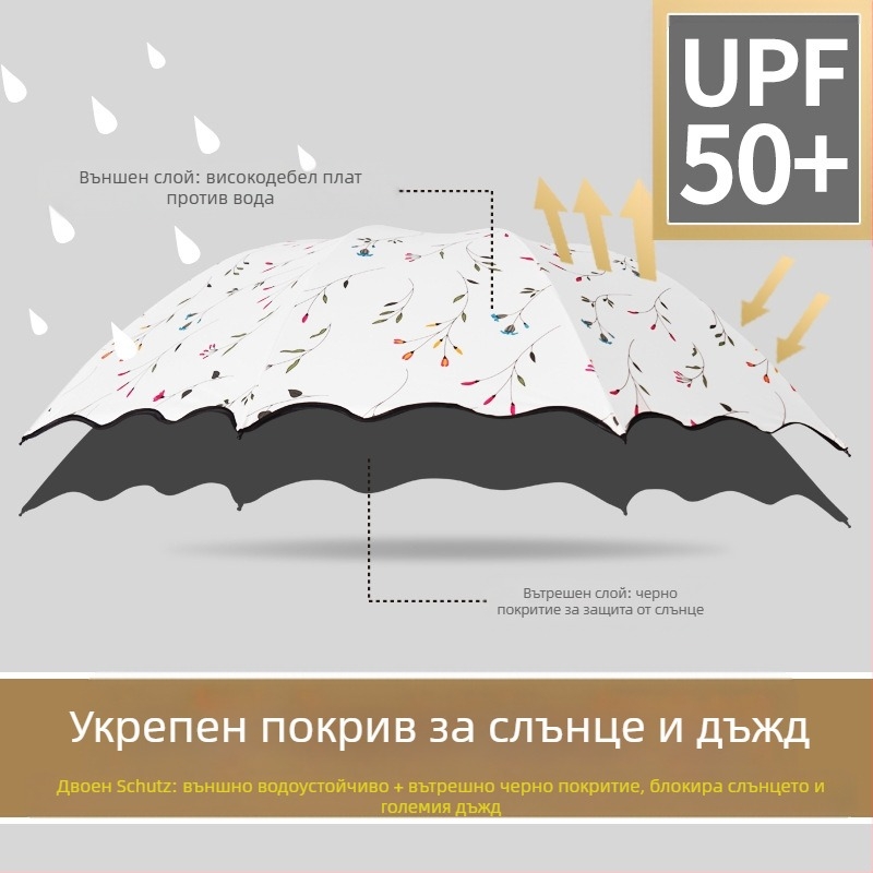 Сгъваем слънчев чадър за възрастни — 8 стоманени ребра, UPF 50+ UV защита, чадър с три секции, ръчно отваряне, тегло 320 г.