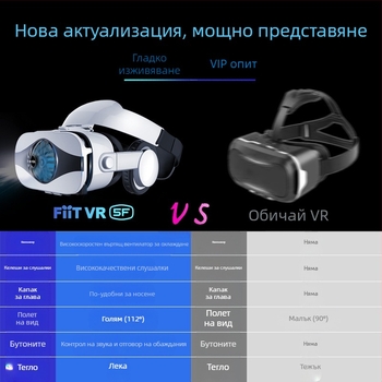 FIITVR 5F VR очила, всичко-в-едно шлем за глава, ABS, 357 г, съвместими с Android, iOS и Windows Mobile