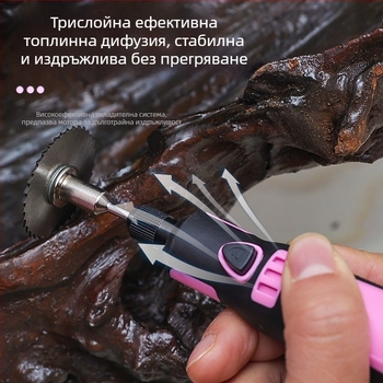 Електрическа мини полировачна машина – литиево презареждаща се, 3.6V, фиксирана скорост, за DIY полиране и рязане