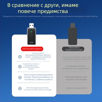 CarPlay безжичен адаптер — USB CarPlay конвертор за превключване от кабелно към безжично CarPlay, модел BY967B, 5V, 0.5W, 6H закалено стъкло + авиационна алуминиева сплав