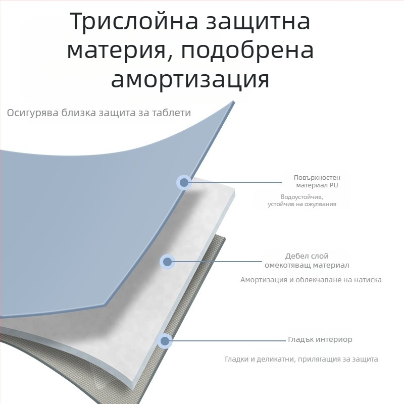 Чанта за таблет iPad, PU материал, дишаща и водоустойчива, подплата от полиестер, стил градска простота, за съхранение