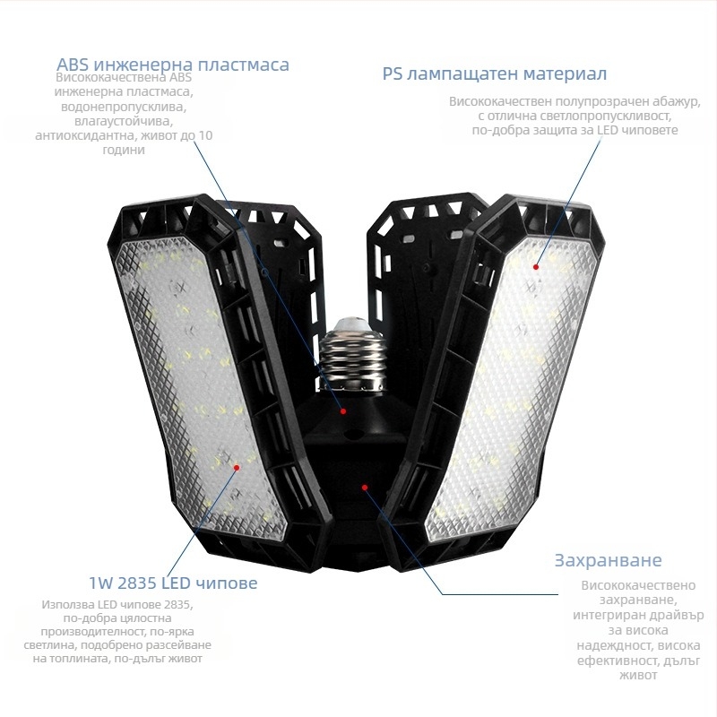 Сгъваема LED лампа, 85-265V, 120° лъч, с димиране, B22/E27 гнезда, модел CHX-YZD