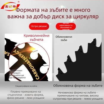 Диск за циркуляр за дървообработване - сплав, за електрически циркуляр, преносим